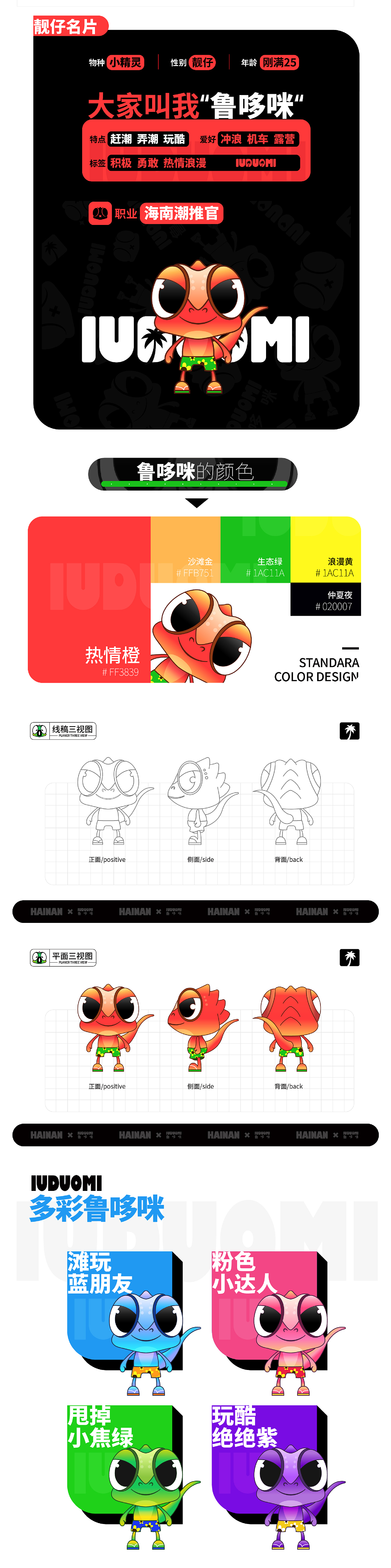 海南小潮娃【鲁哆咪】｜雷公马小精灵｜海南IP孵化（图ZMzIyOTkzMTEy） - IP形象 - 站酷设计师Tiger州原创素材 - 站酷ZCOOL