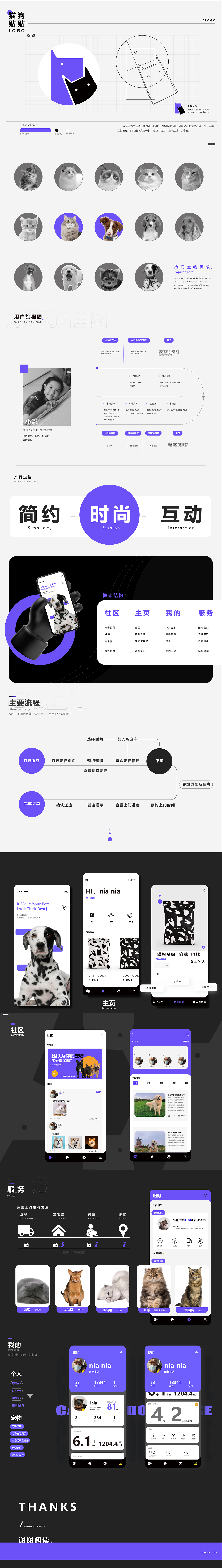 猫狗贴贴APP调研（图ZMjk5MzEyNDQw） - 软件界面 - 站酷设计师好似老千原创素材 - 站酷ZCOOL
