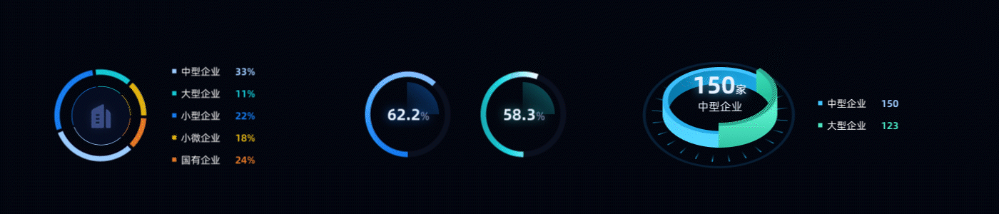 科技蓝-可视化模板库（图ZMzQ3OTQ3MzAw） - 其他UI - 站酷设计师DesignC先生原创素材 - 站酷ZCOOL