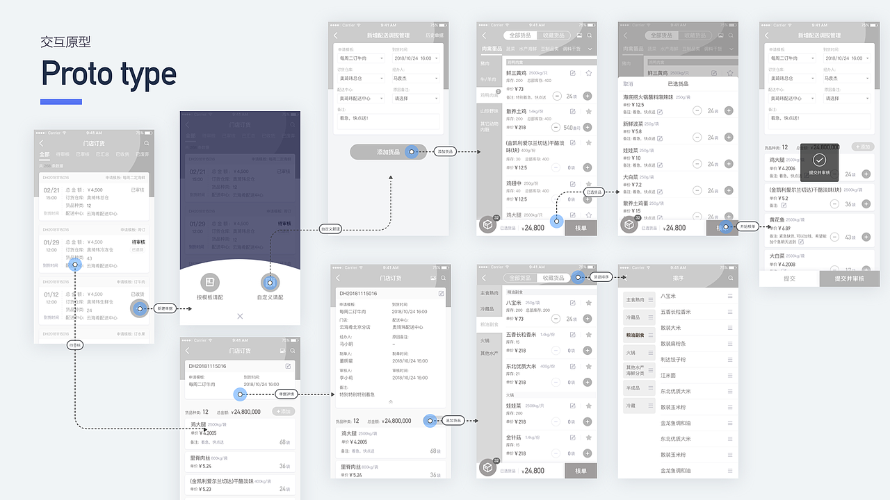 供应链APP — UI设计改版（图ZMzQyOTI1NDIw） - APP界面 - 站酷设计师设计师蓝希原创素材 - 站酷ZCOOL