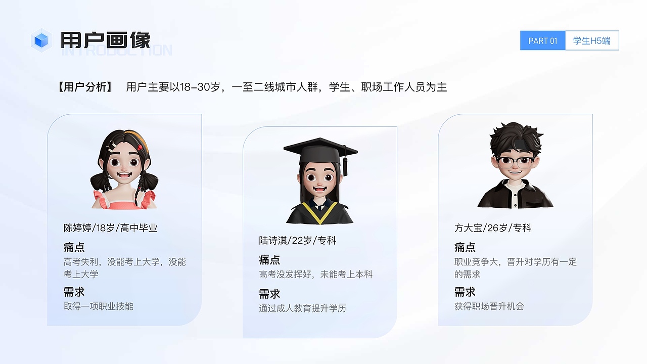 2023作品集（图ZMzUyNDA4NDYw） - 软件界面 - 站酷设计师晶莹的莹子原创素材 - 站酷ZCOOL