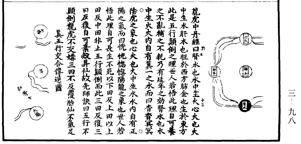 【道教文化】真五行交合传送图 高清手机壁纸