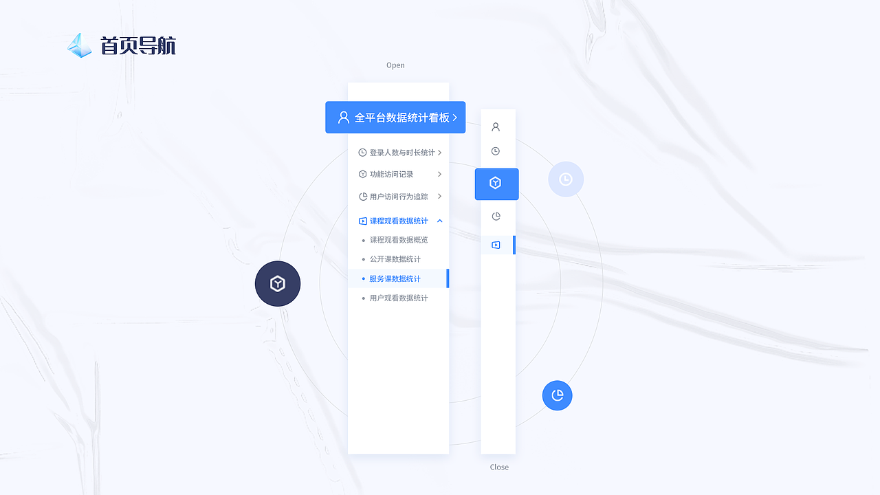 综合管理业务后台系统（图ZMzcwMzIxNjUy） - 软件界面 - 站酷设计师咩咩咩咩呀原创素材 - 站酷ZCOOL
