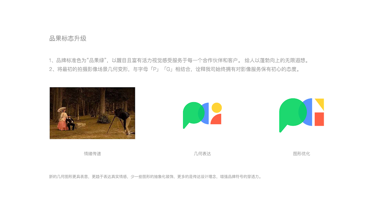 品果科技品牌升级提案-B（图ZMzA2OTEyOTMy） - 品牌 - 站酷设计师SS1879原创素材 - 站酷ZCOOL