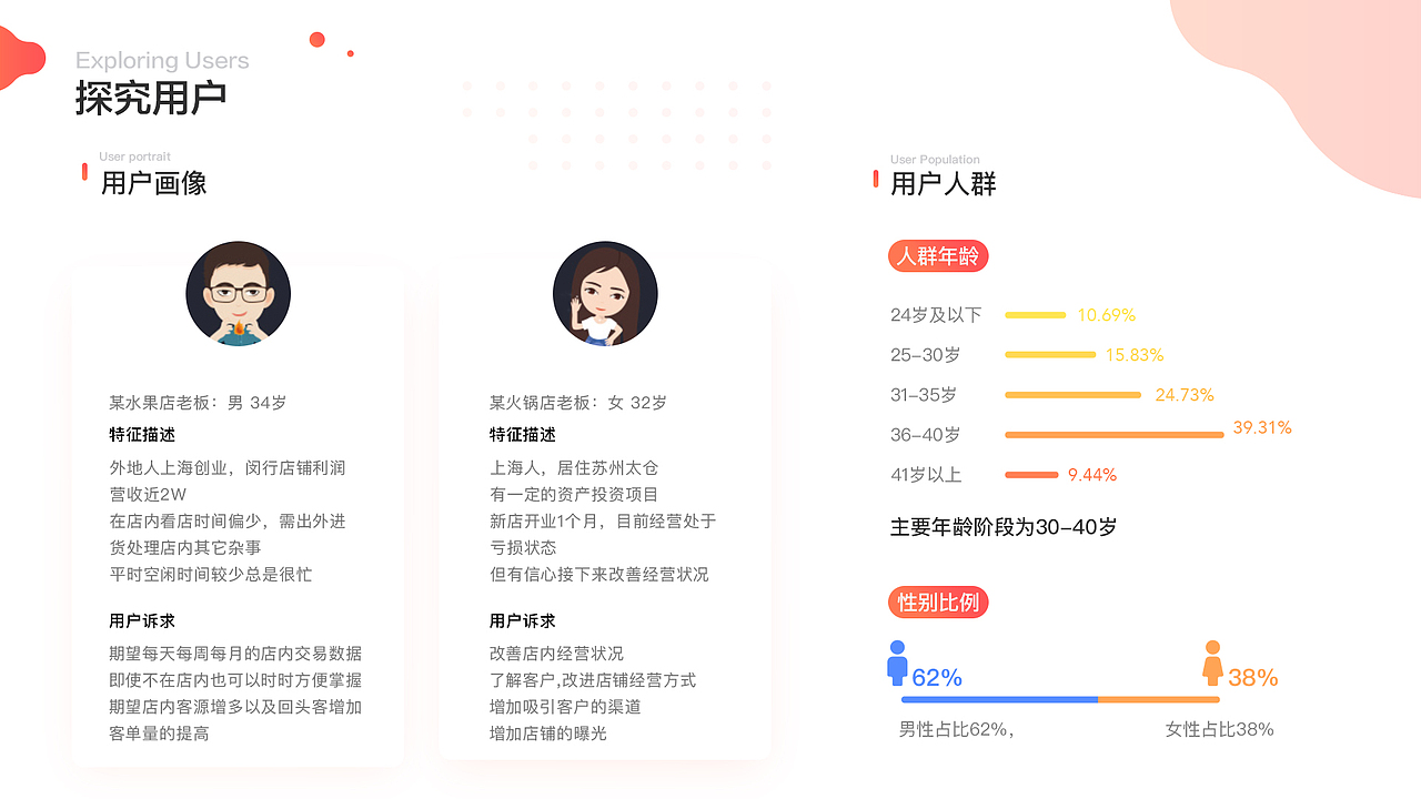 金融支付APP设计（图ZMzUxNTI2MDI0） - 企业官网 - 站酷设计师红飞象原创素材 - 站酷ZCOOL