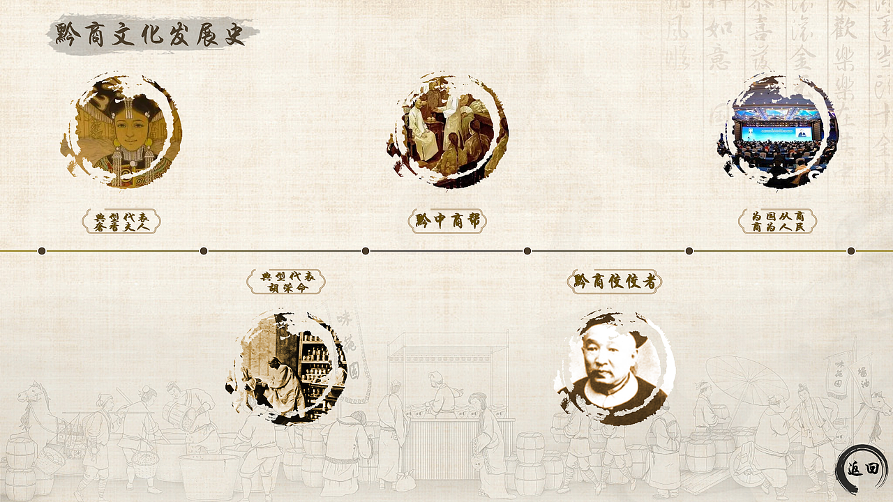 展厅触摸屏（图ZMzUzODI3Njcy） - 其他UI - 站酷设计师何其自性原创素材 - 站酷ZCOOL