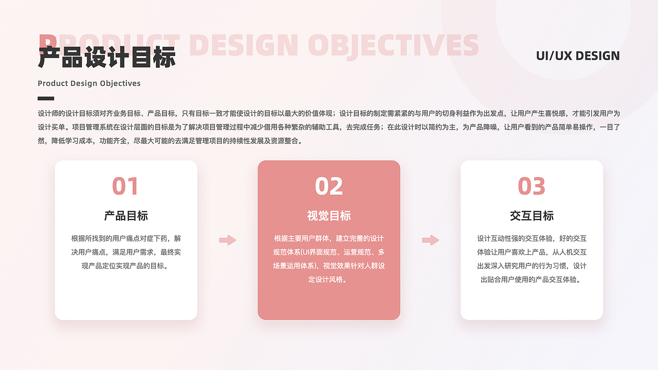 UI设计线下班近期C端练习作品展示（图ZMzE3NDQ2NjMy） - 软件界面 - 站酷设计师新像素UI教育原创素材 - 站酷ZCOOL