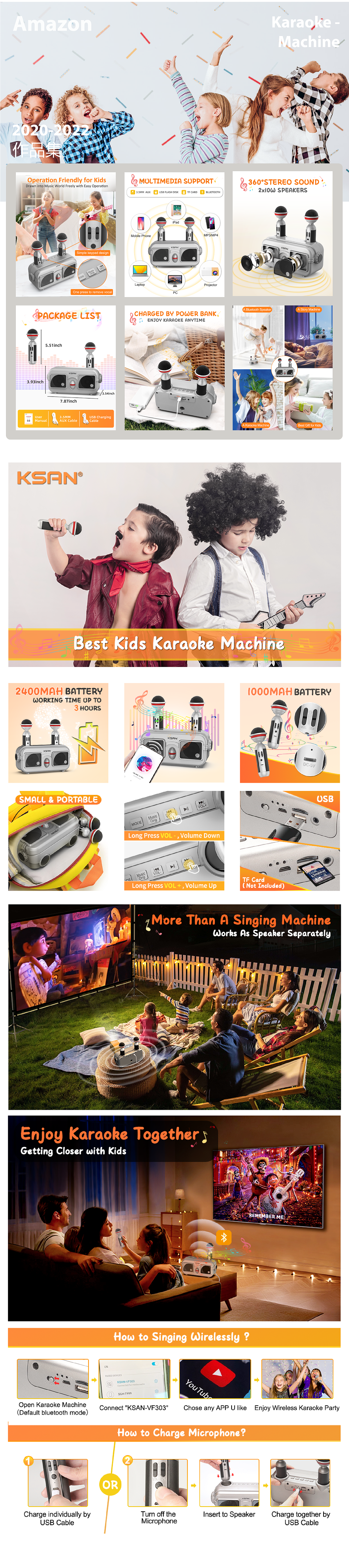 2020-2022电商亚马逊作品