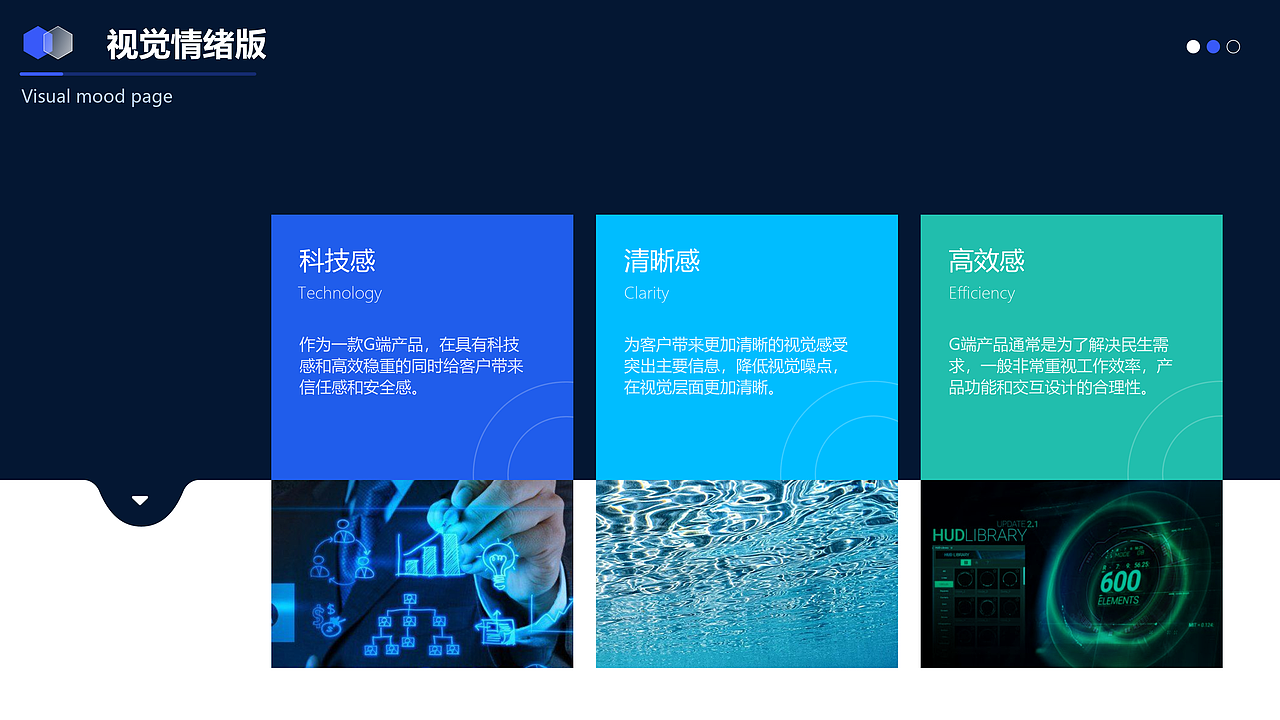 2022作品集（图ZMzE3MjU1MDE2） - 软件界面 - 站酷设计师Hi黑羽原创素材 - 站酷ZCOOL