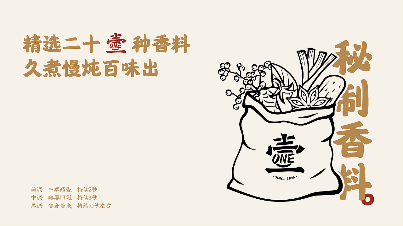 壹家熟食 | 啃定！这壹口！（图ZMzEyMzY0NDMy） - 品牌 - 站酷设计师召南IBK原创素材 - 站酷ZCOOL