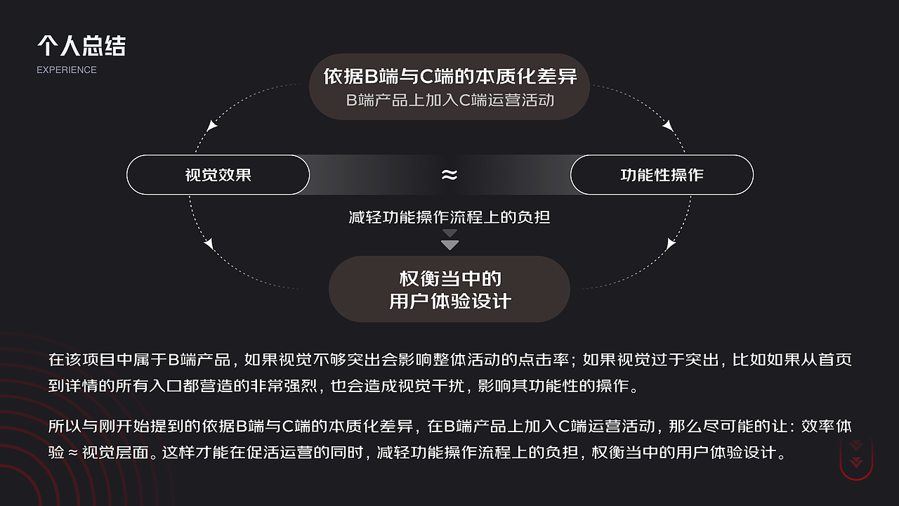 C端运营在B端产品中的设计细节与优势(图ZMzU5MjUxMzI0) - APP界面 - 站酷设计师貘羽原创素材 - 站酷ZCOOL
