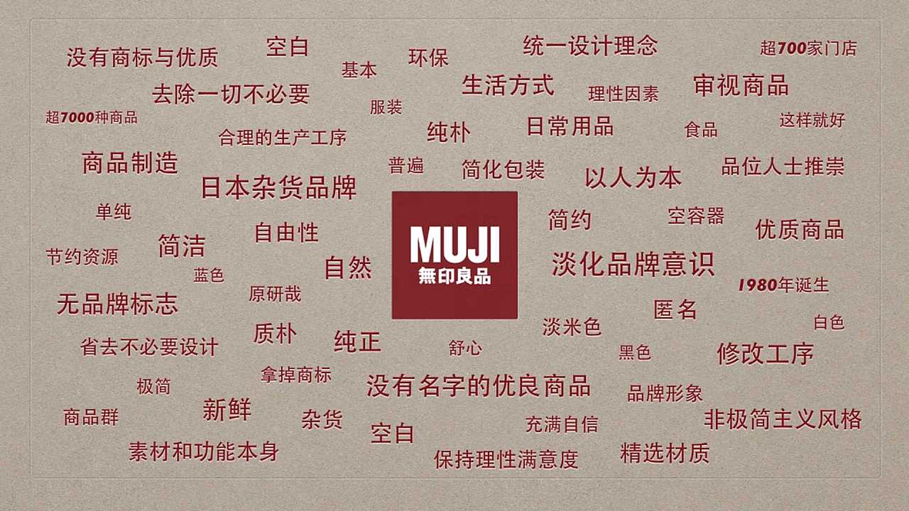 设计思维——第四消费时代