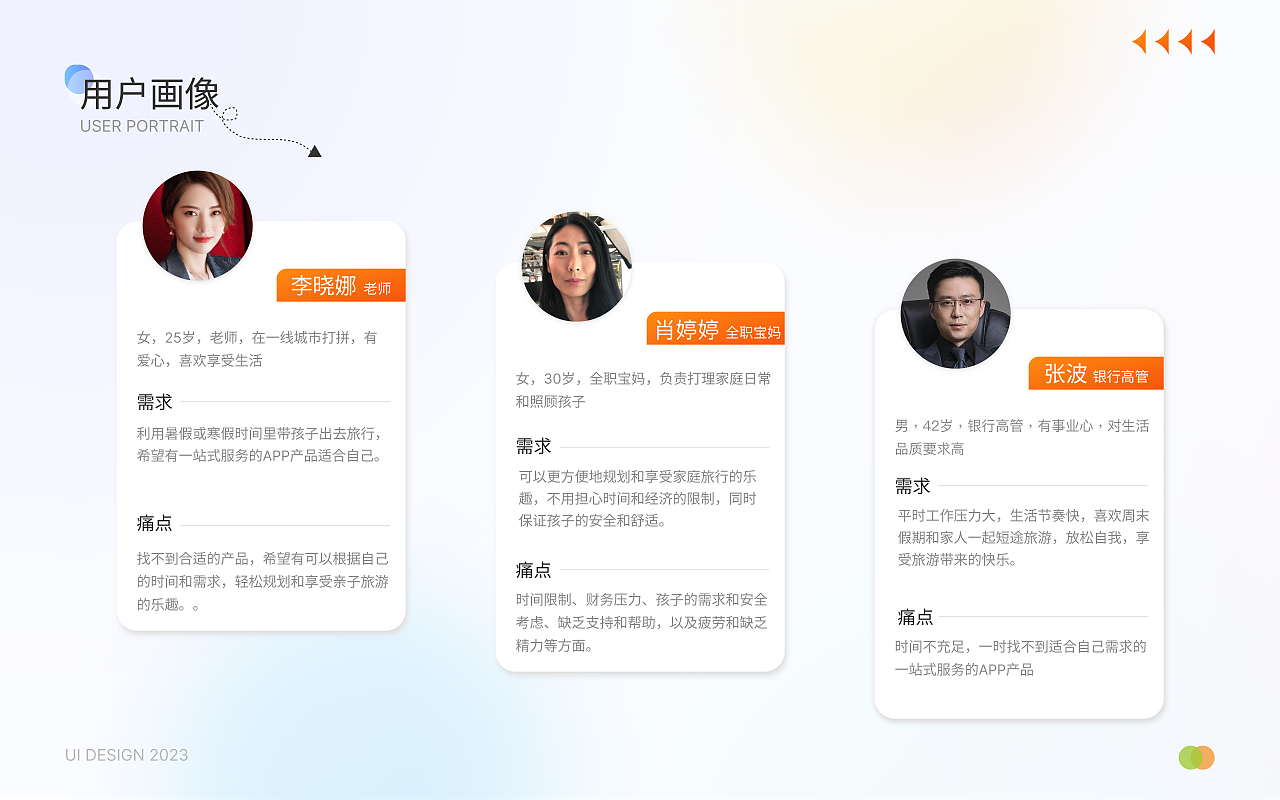 2024作品集（图ZMzYyODUyMTMy） - APP界面 - 站酷设计师Jo_乔原创素材 - 站酷ZCOOL