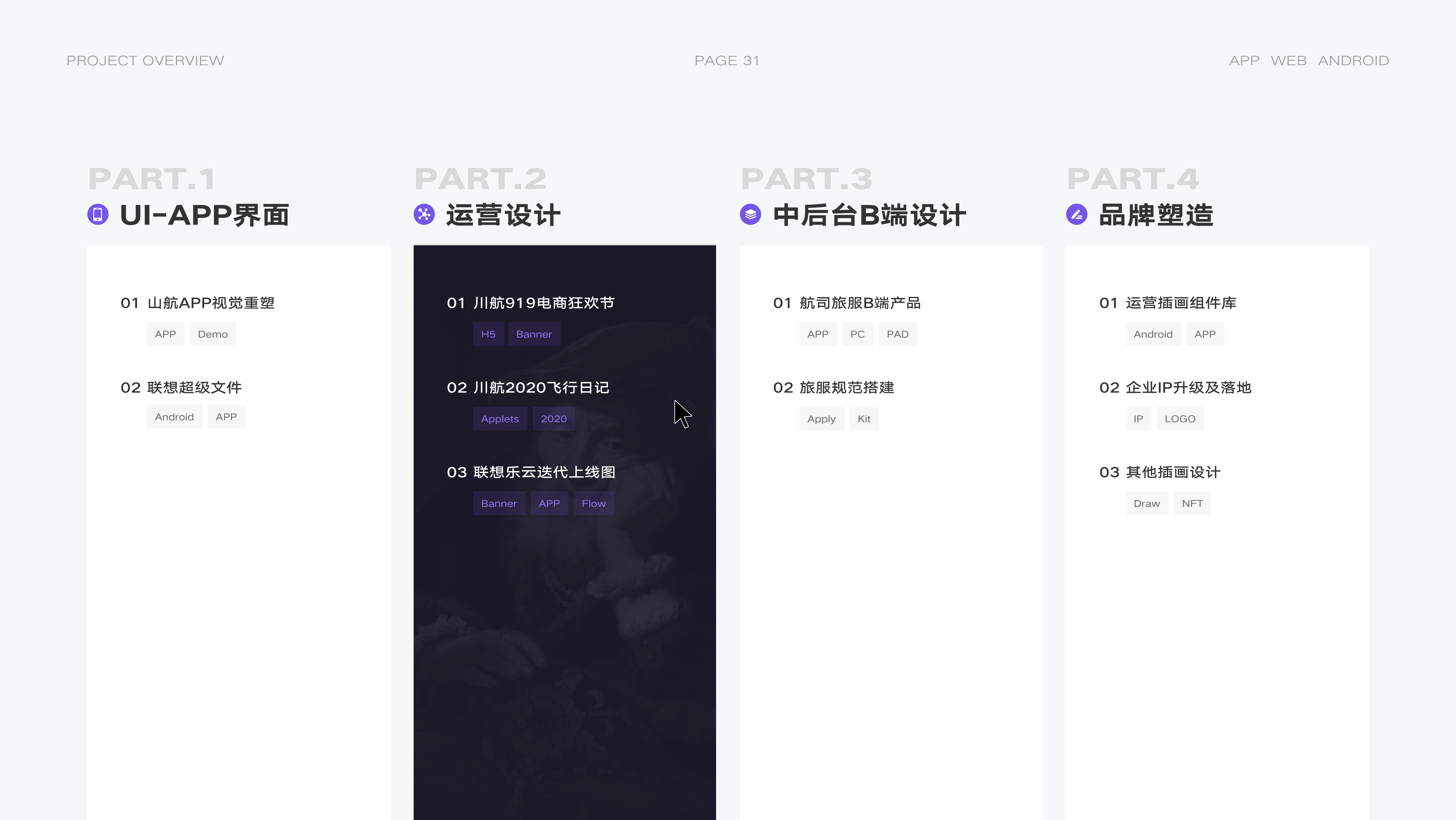 「2021-2022」UI作品集（图ZMzI5MTYxMDI0） - APP界面 - 站酷设计师普糯米修斯原创素材 - 站酷ZCOOL