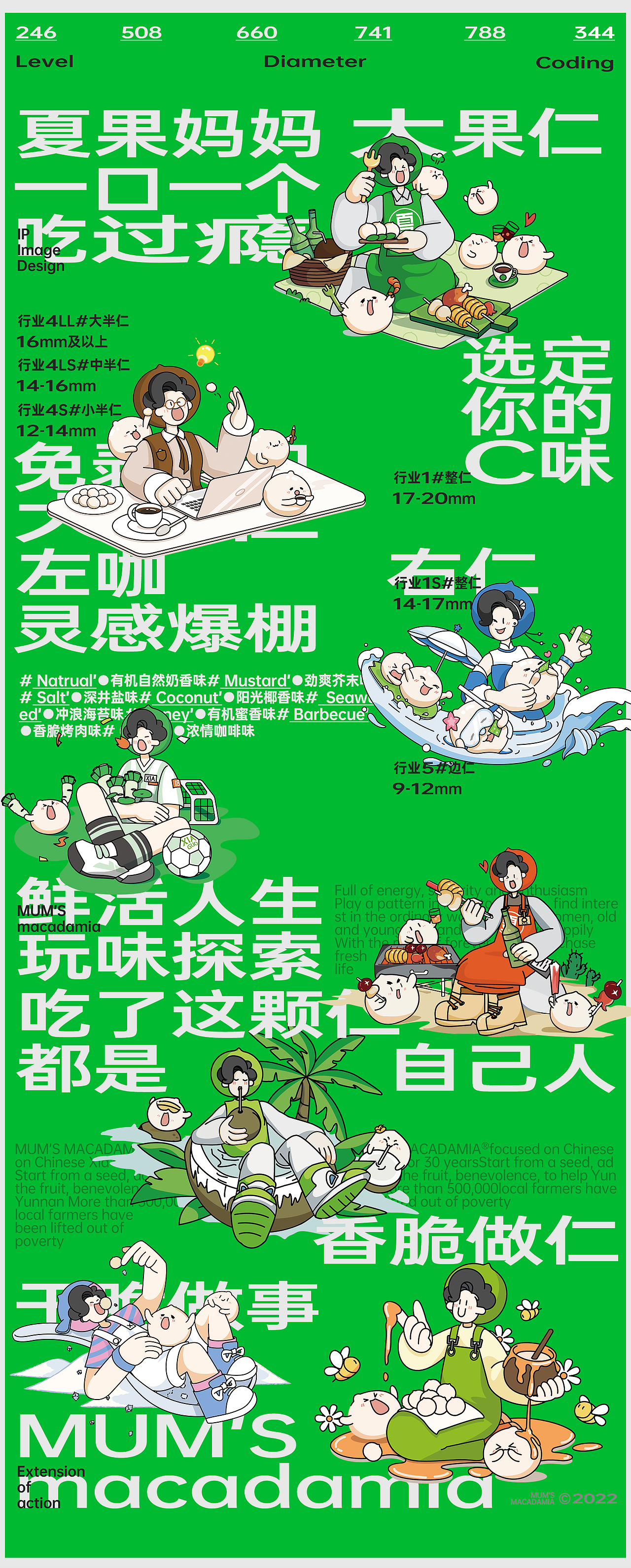 夏果妈妈品牌超级全案分享（图ZMzI1MTQ1NTE2） - 电商 - 站酷设计师松鼠跃动战略咨询原创素材 - 站酷ZCOOL