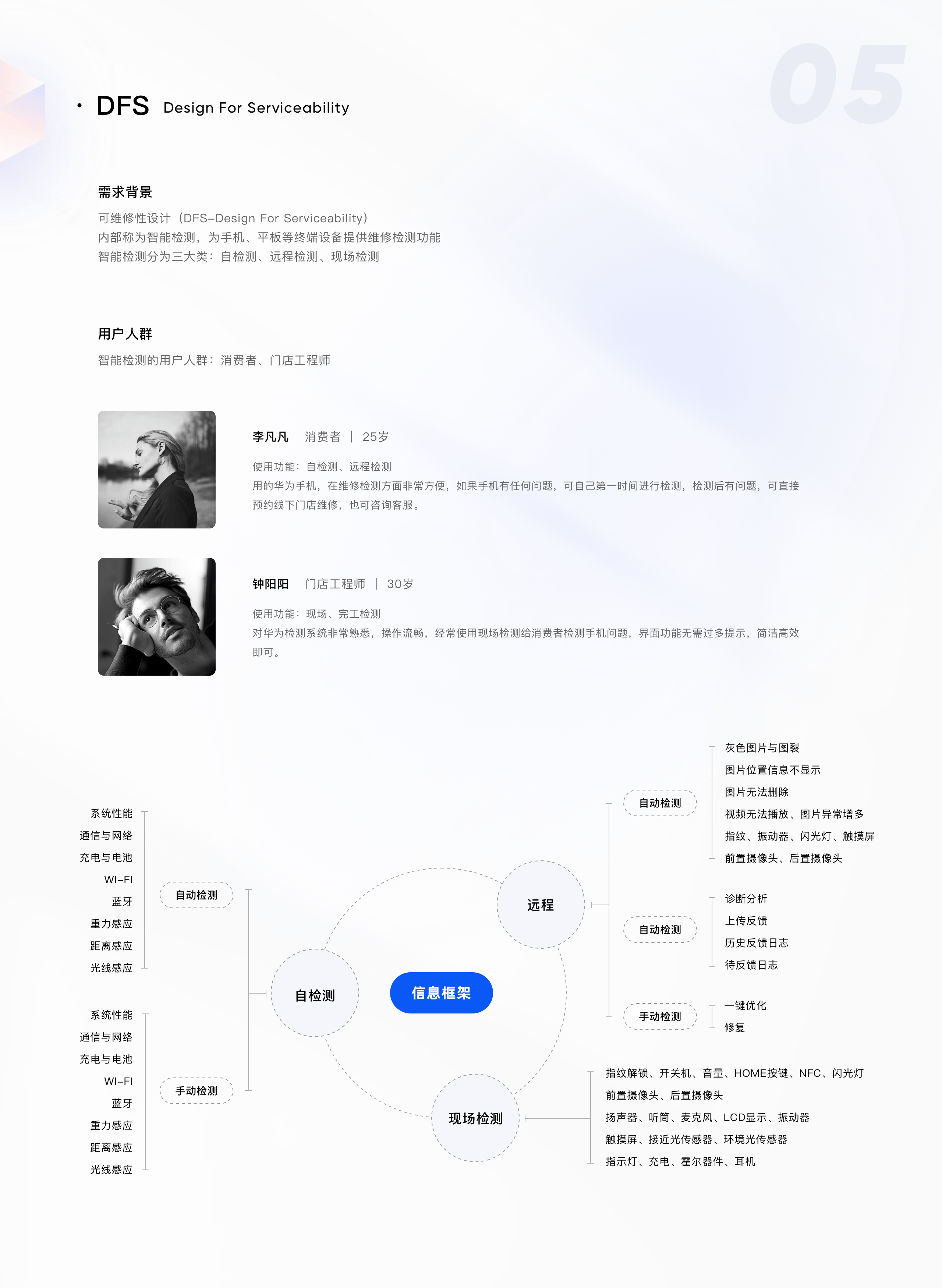 2020-2022作品精选（图ZMzI5NDMxMDA0） - APP界面 - 站酷设计师小梓_xiaozi原创素材 - 站酷ZCOOL