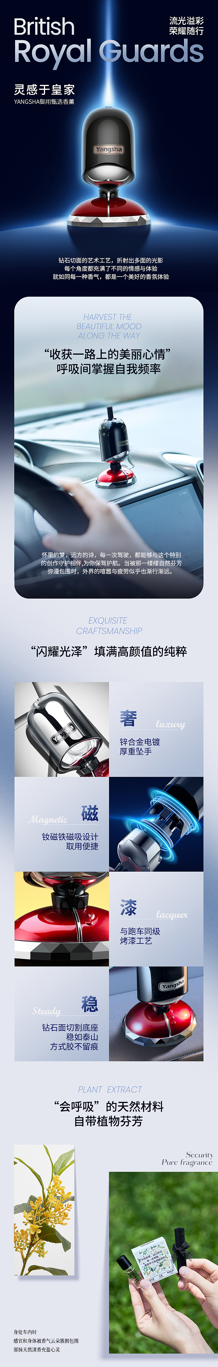 车载香薰详情页（图ZMzY2ODQ5MzY4） - 电商 - 站酷设计师拖拉机司机老李头原创素材 - 站酷ZCOOL