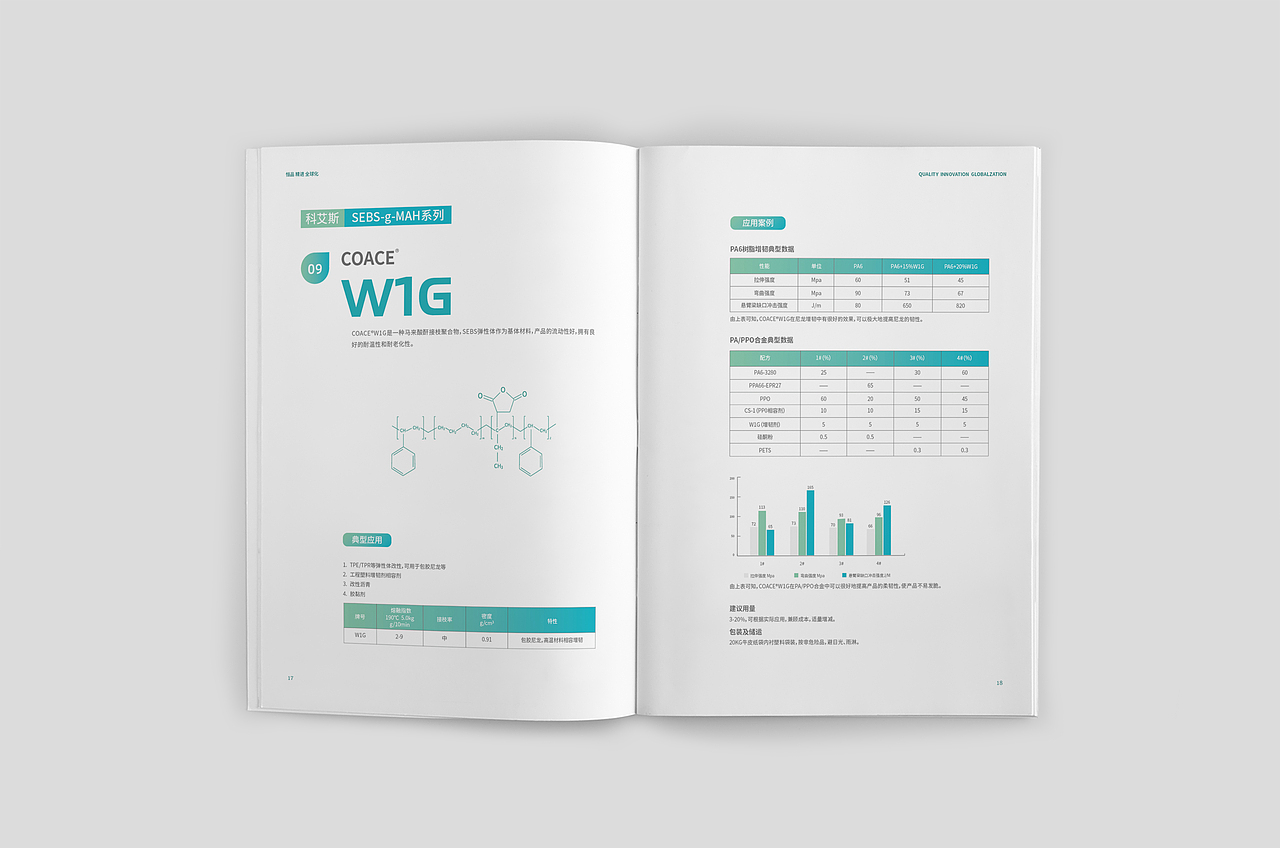 高分子产品手册
