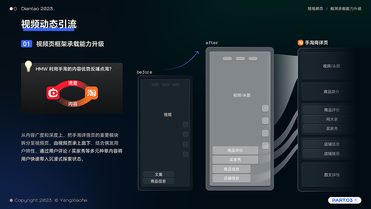 2023 UX 作品集｜Design Portfolio（图ZMzY4MTA5NDIw） - 交互/UE - 站酷设计师海德公园晒太羊原创素材 - 站酷ZCOOL