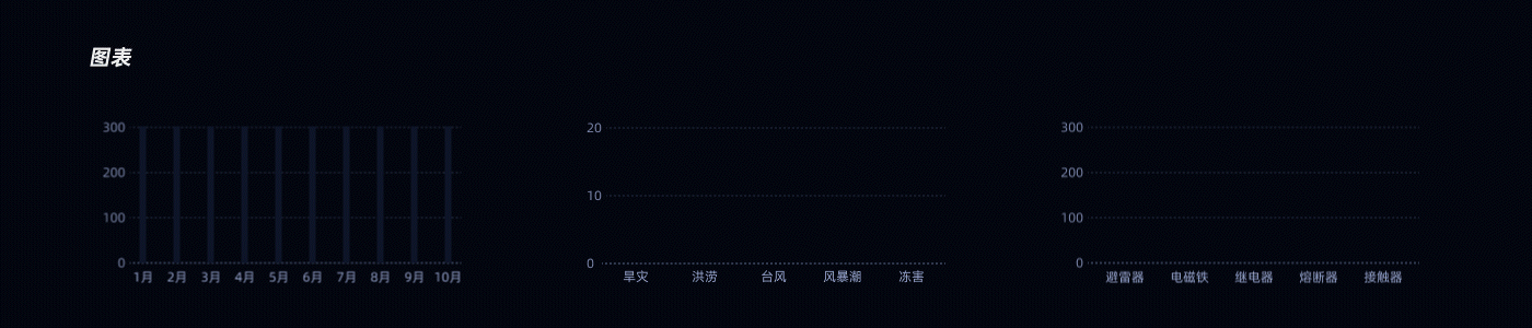 科技蓝-可视化模板库（图ZMzQ3OTQ3Mjg0） - 其他UI - 站酷设计师DesignC先生原创素材 - 站酷ZCOOL