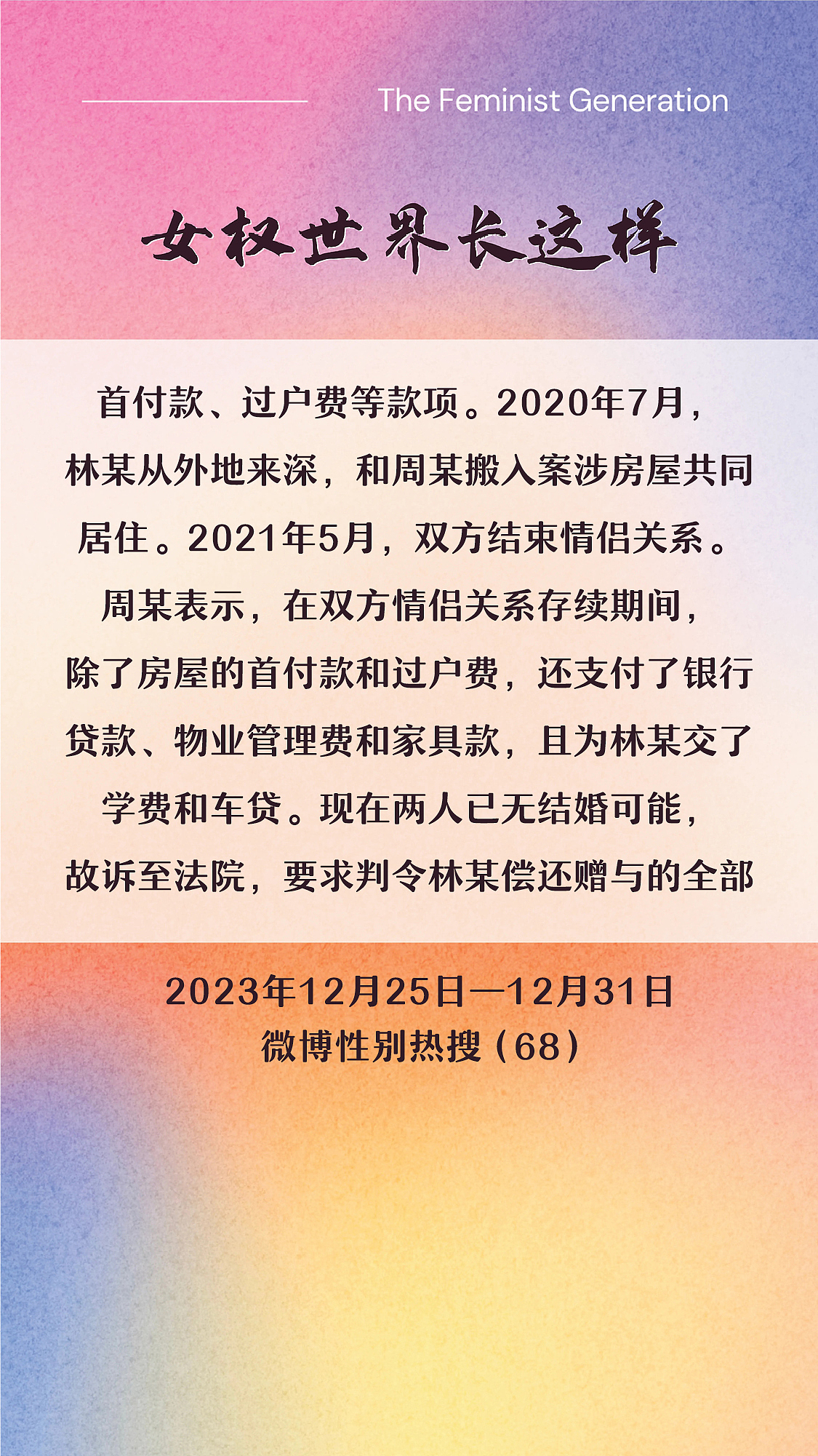 阿p-女权世界长这样72: 12/25/2023-12/31/2023（上）