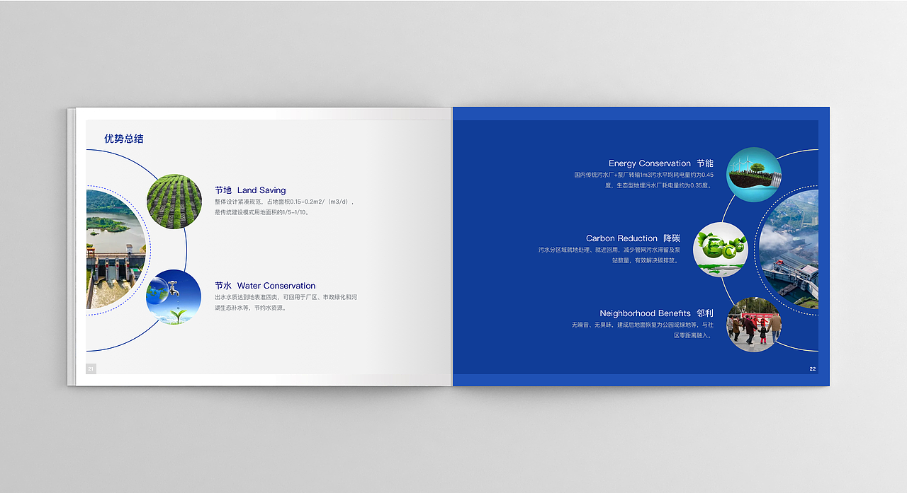 水利工程宣传画册（图ZMzY0NDEwMDQw） - 书籍/画册 - 站酷设计师bogege原创素材 - 站酷ZCOOL