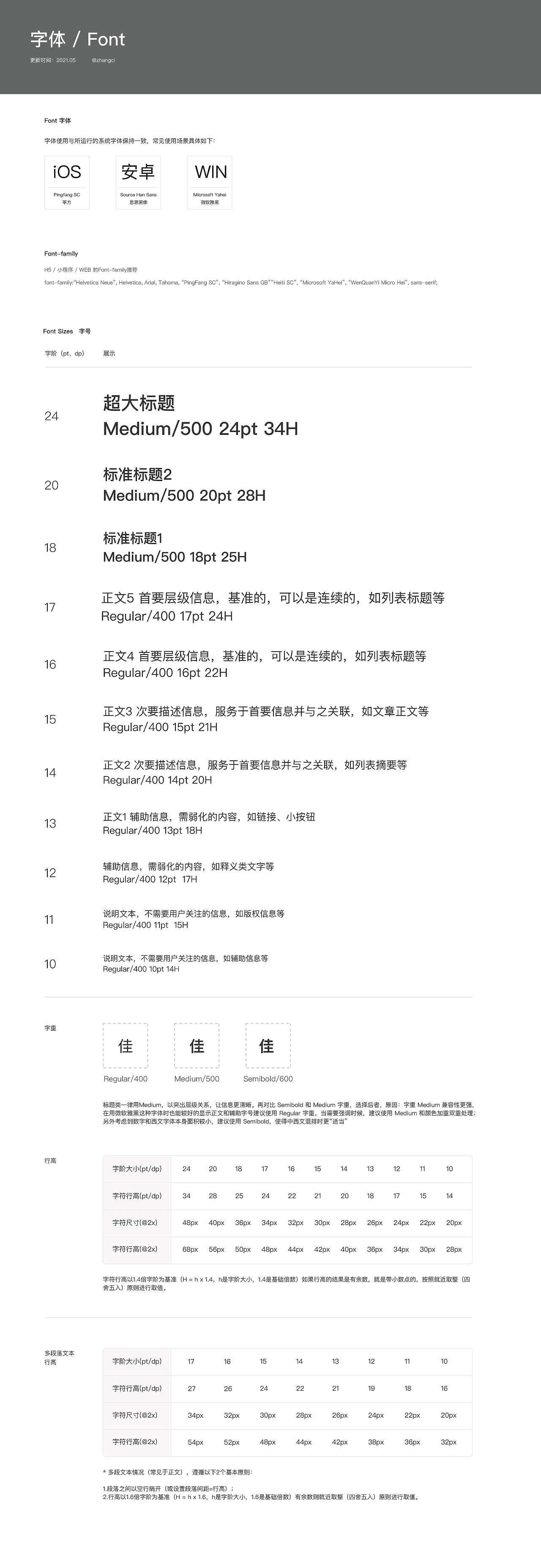 UI规范-移动端（图ZMjk5OTc5MjQ4） - APP界面 - 站酷设计师zhangjunyi_jaco原创素材 - 站酷ZCOOL