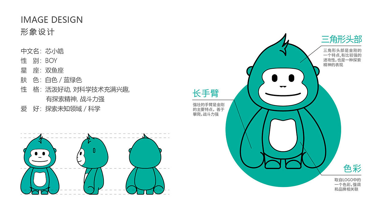 芯皓电子企业IP设计│IP设计│卡通形象设计（图ZMzI0MzE2NjMy） - IP形象 - 站酷设计师颜川品牌设计原创素材 - 站酷ZCOOL