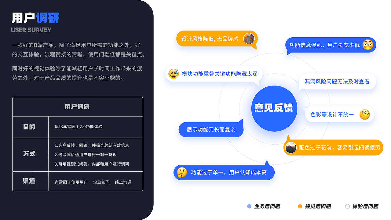 2025年ui作品集（图ZMzQ5MzEzMjc2） - APP界面 - 站酷设计师可爱多锦鲤原创素材 - 站酷ZCOOL