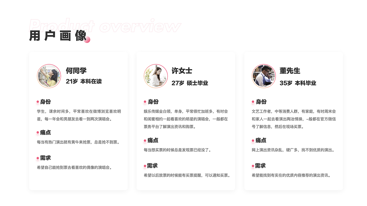 2022作品集（图ZMzAxNDMzMzQ0） - APP界面 - 站酷设计师黄雨非原创素材 - 站酷ZCOOL