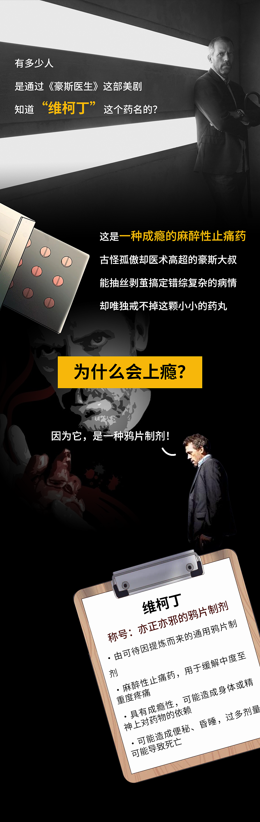 公众号长图文&小药丸系列之维柯丁