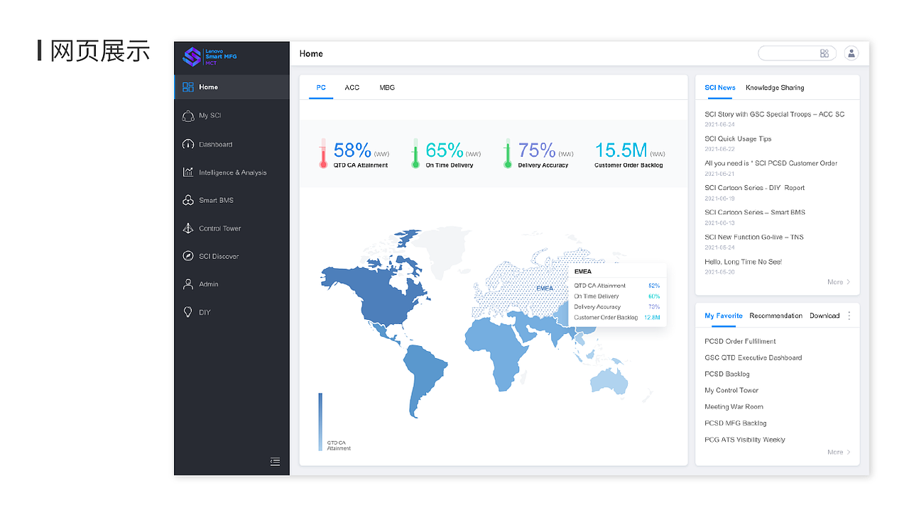 Smart MFG logo设计(原创)