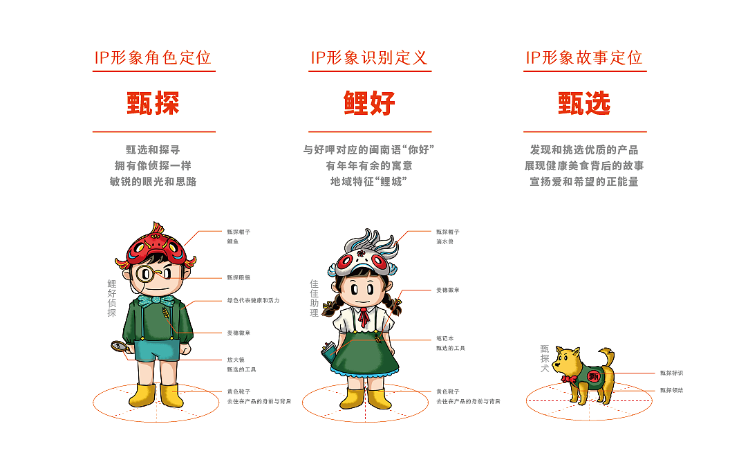甄好呷（图ZMzY5MzYzMDg4） - 品牌 - 站酷设计师ShuoYan27原创素材 - 站酷ZCOOL