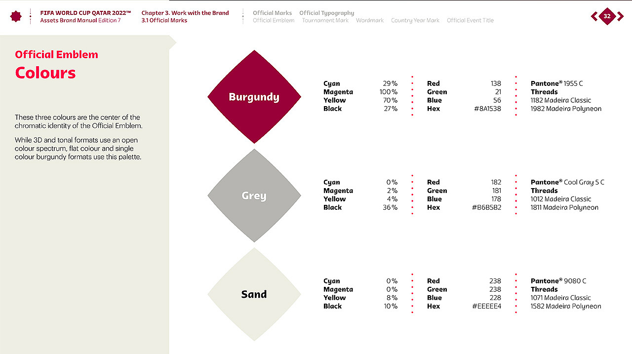 【分享】2022卡塔尔世界杯视觉识别手册(高清版)（图ZMzIzNjkyNTQw） - 品牌 - 站酷设计师天鹰视界原创素材 - 站酷ZCOOL