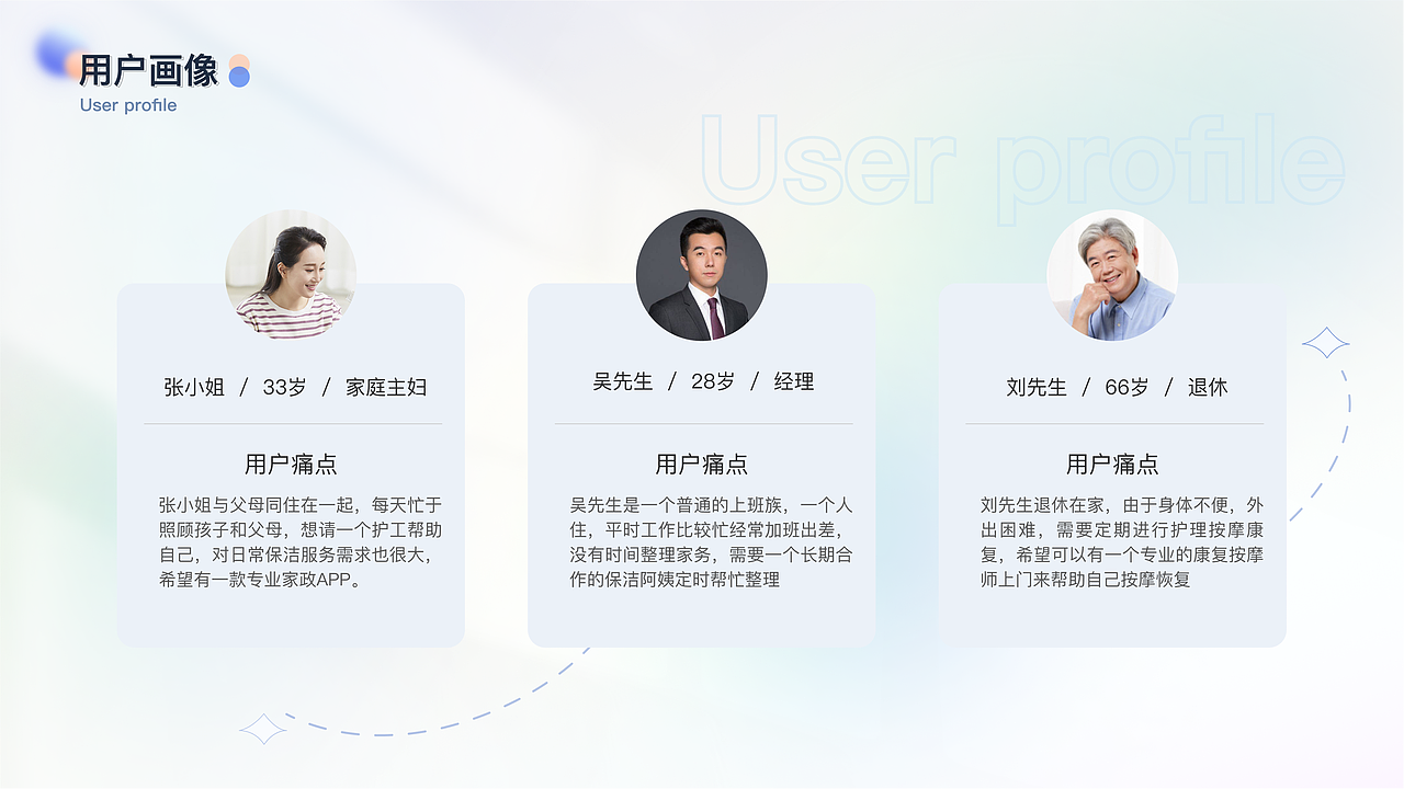 2022作品集（图ZMzEwMTEzNDcy） - APP界面 - 站酷设计师o小宝哥原创素材 - 站酷ZCOOL