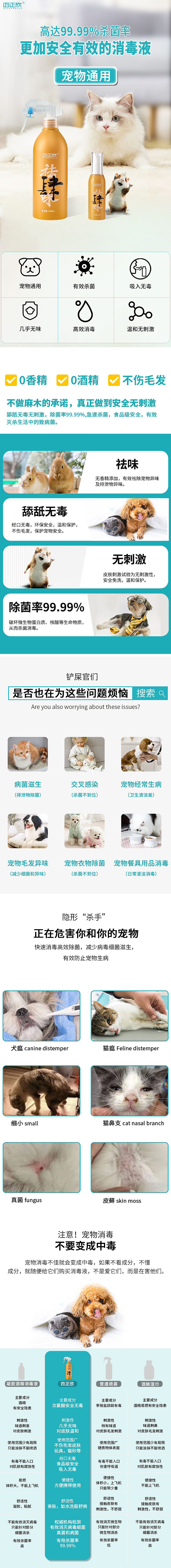 消毒液详情（图ZMzcwNzUxNTMy） - 其他平面 - 站酷设计师谢小姐好原创素材 - 站酷ZCOOL