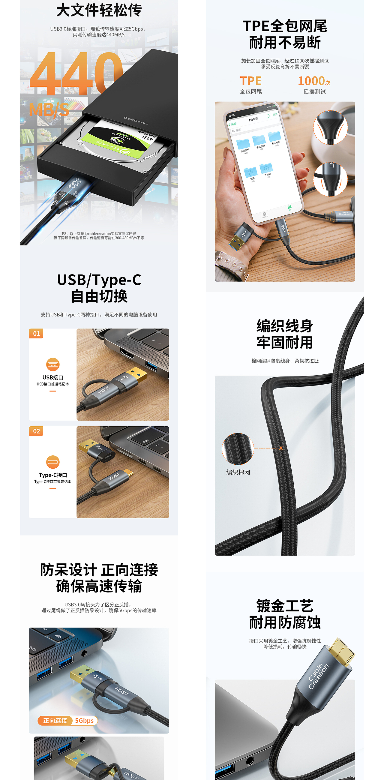 2023年国内详情页渲染节选（图ZMzU4NzI0MDg4） - 产品 - 站酷设计师哎呀呀Ya原创素材 - 站酷ZCOOL