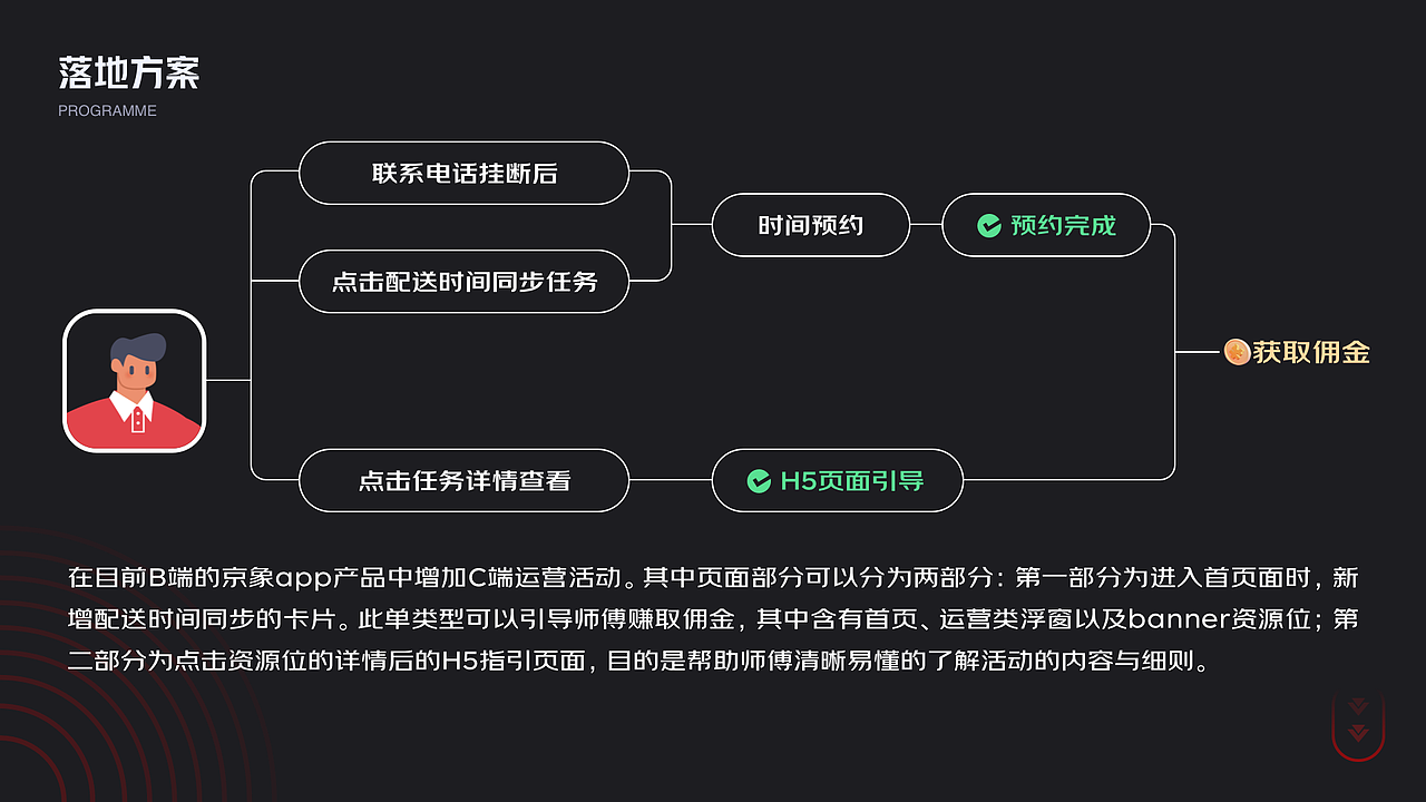 C端运营在B端产品中的设计细节与优势(图ZMzU5MjQwMDY4) - APP界面 - 站酷设计师貘羽原创素材 - 站酷ZCOOL
