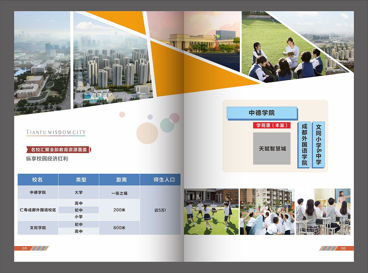 商业地产招商手册（图ZMzA4NTg4MzA4） - 书籍/画册 - 站酷设计师艺高刘胆大原创素材 - 站酷ZCOOL