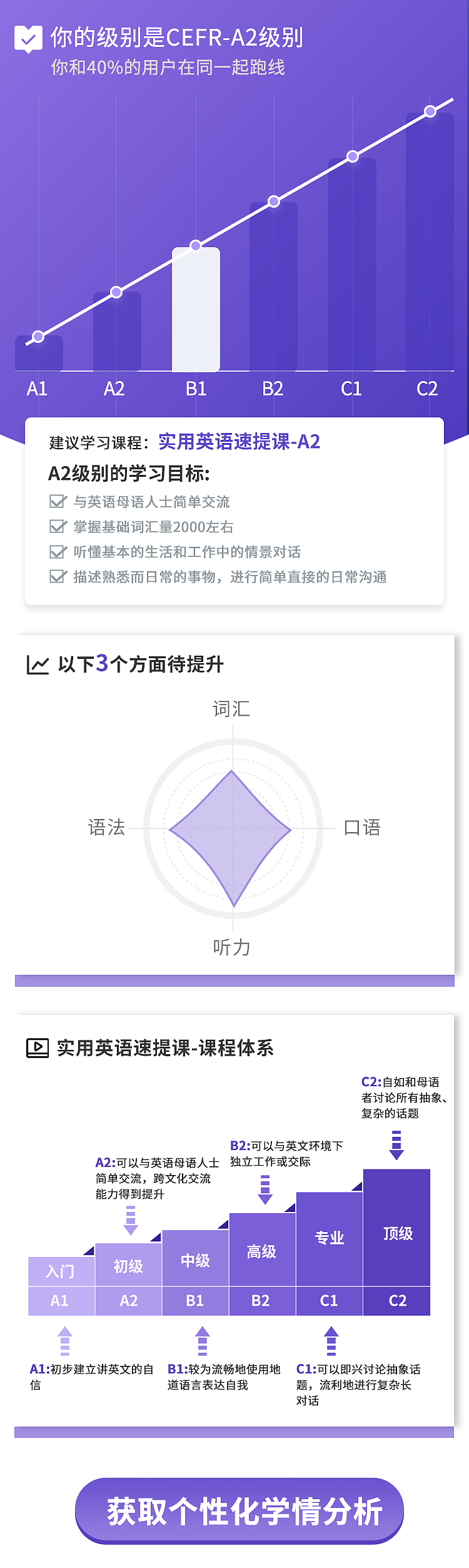 课程详情页（图ZMzI0MzI3MTAw） - 其他UI - 站酷设计师小幺1314原创素材 - 站酷ZCOOL