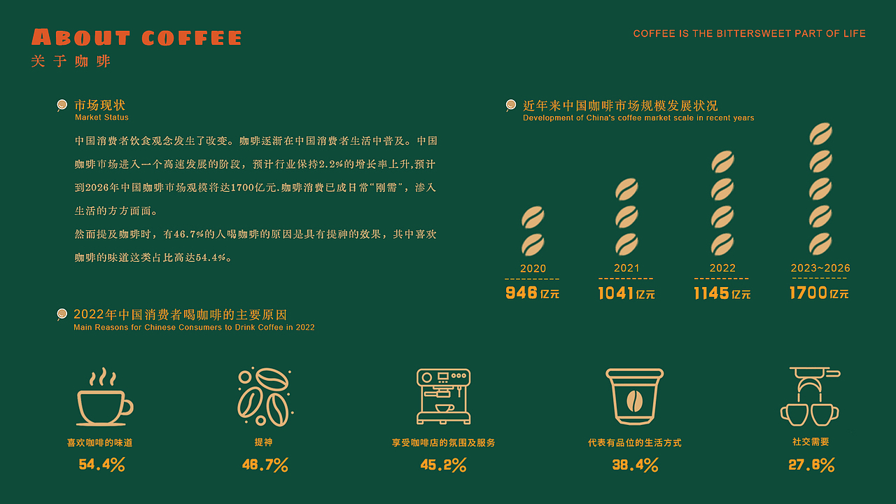 2024视觉设计作品集