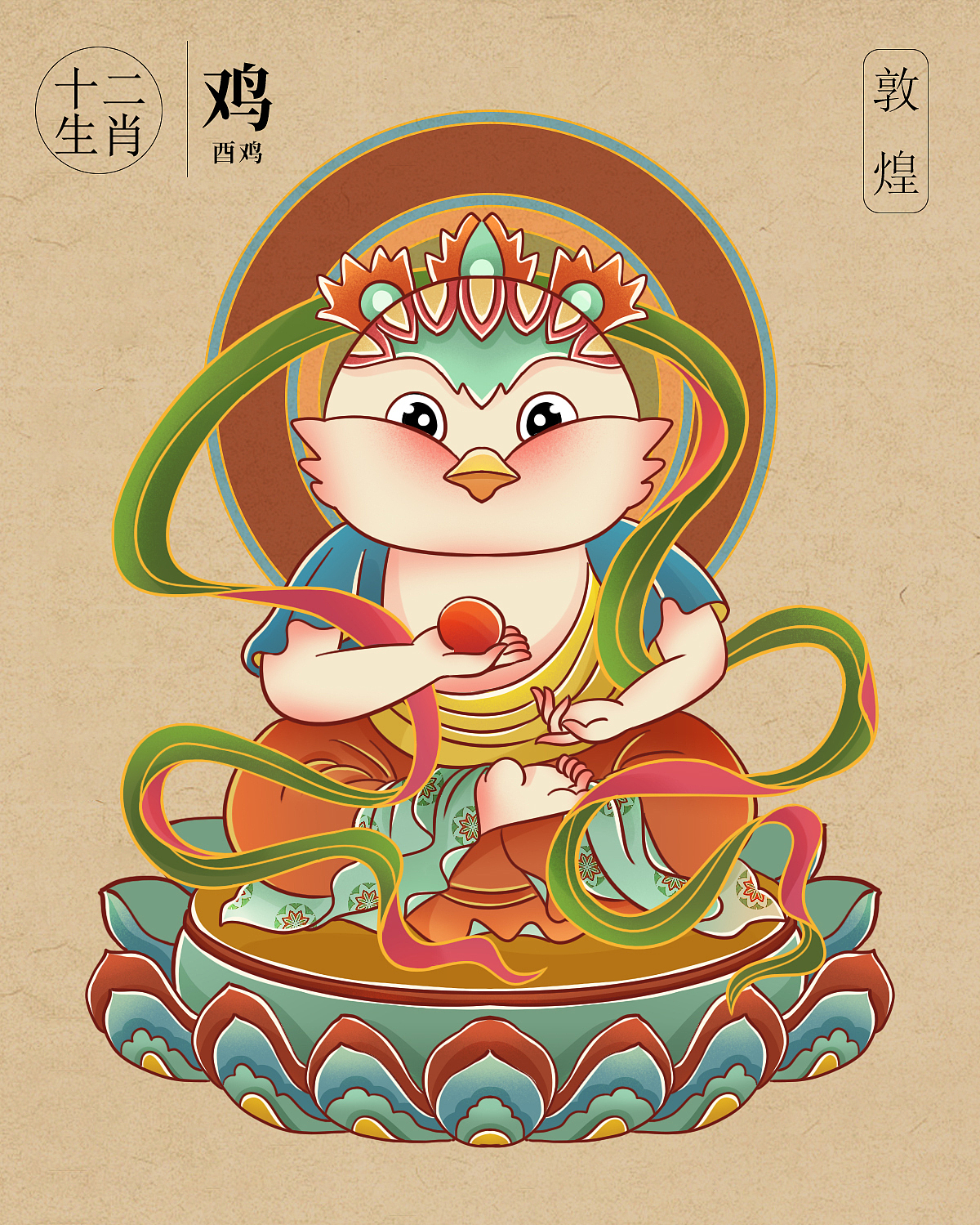 敦煌佛像之12生肖