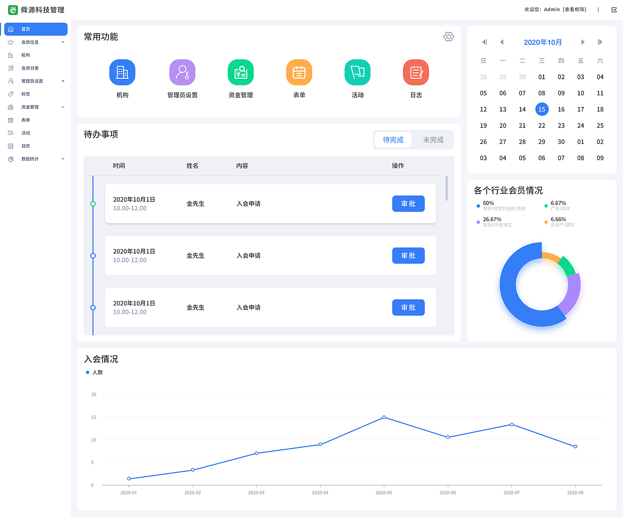 oa內(nèi)網(wǎng)管理平臺(tái)（圖ZMzM0MTE0NzUy） - 其他平面 - 站酷設(shè)計(jì)師天赫原創(chuàng)素材 - 站酷ZCOOL