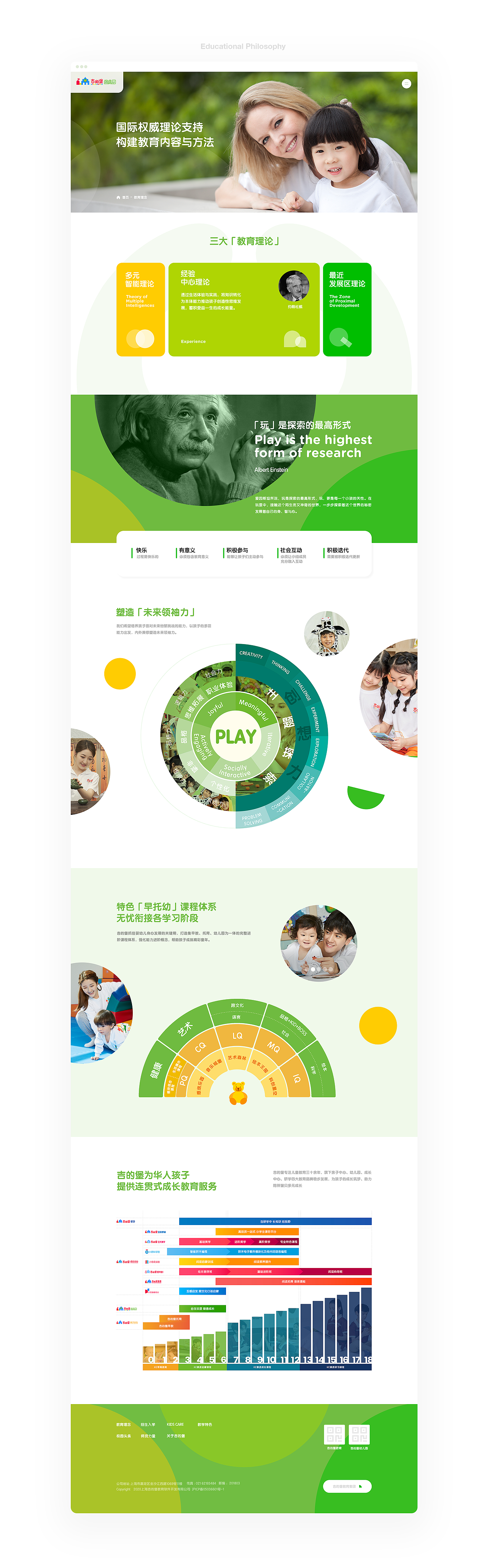 吉的堡幼儿园官网