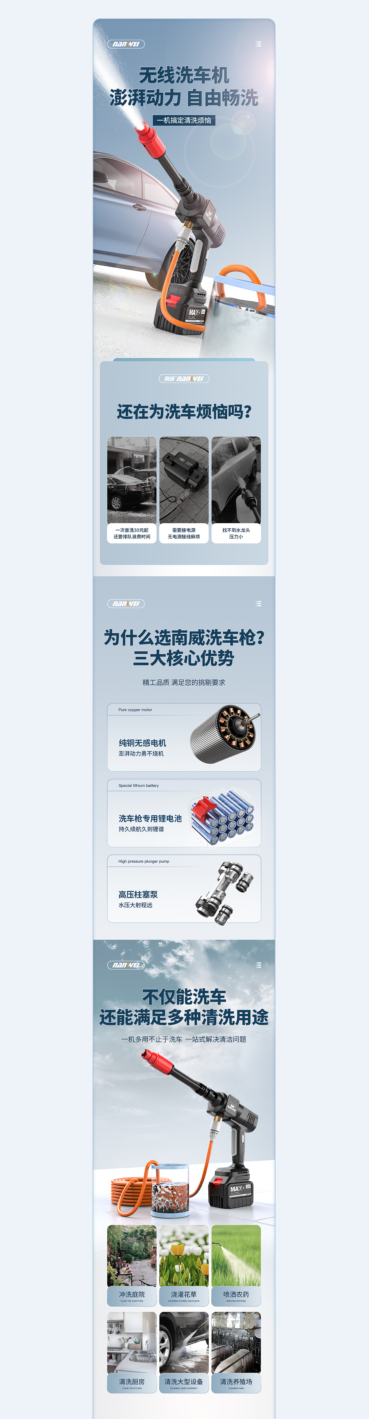 洗车枪详情页×1