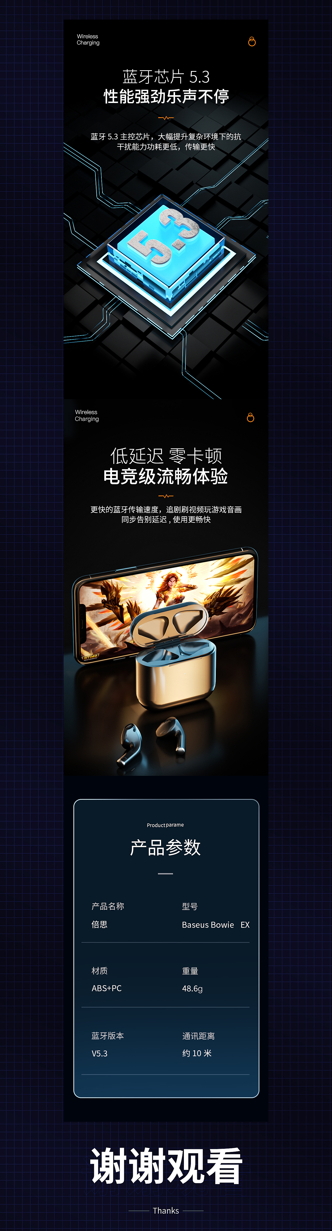 钢化膜、数据线、蓝牙耳机详情页渲染。网页-电商。