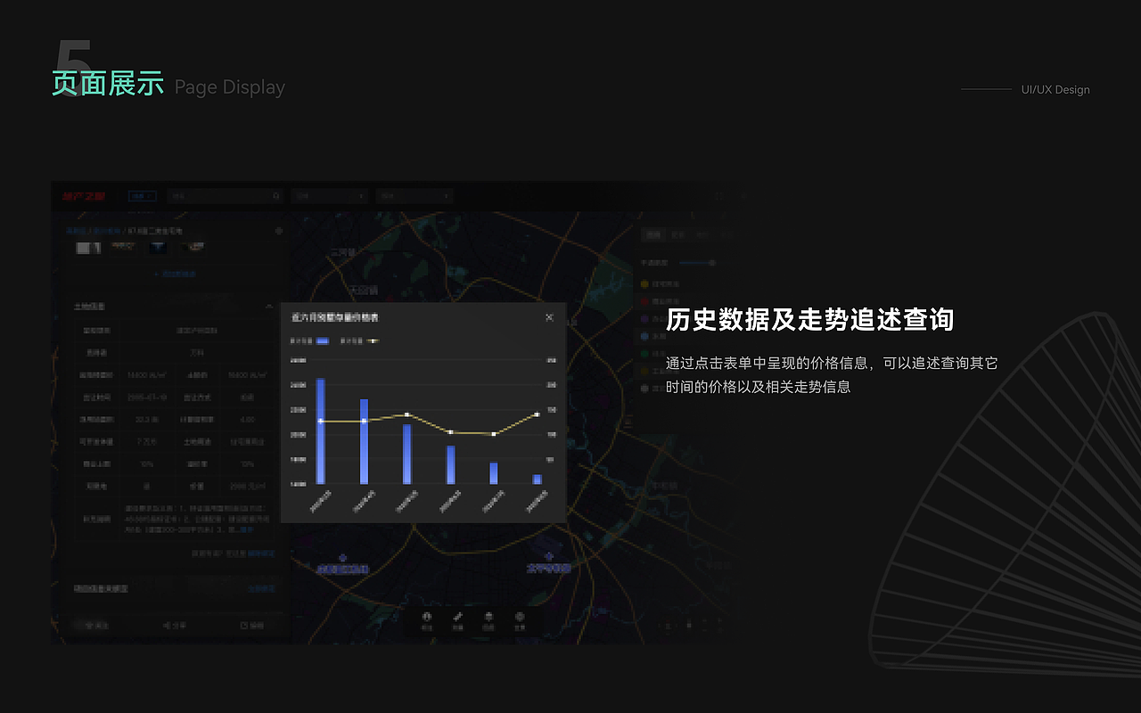 地产之眼 Web（图ZMzM0MDg5MTIw） - 其他网页 - 站酷设计师Cchocobo原创素材 - 站酷ZCOOL