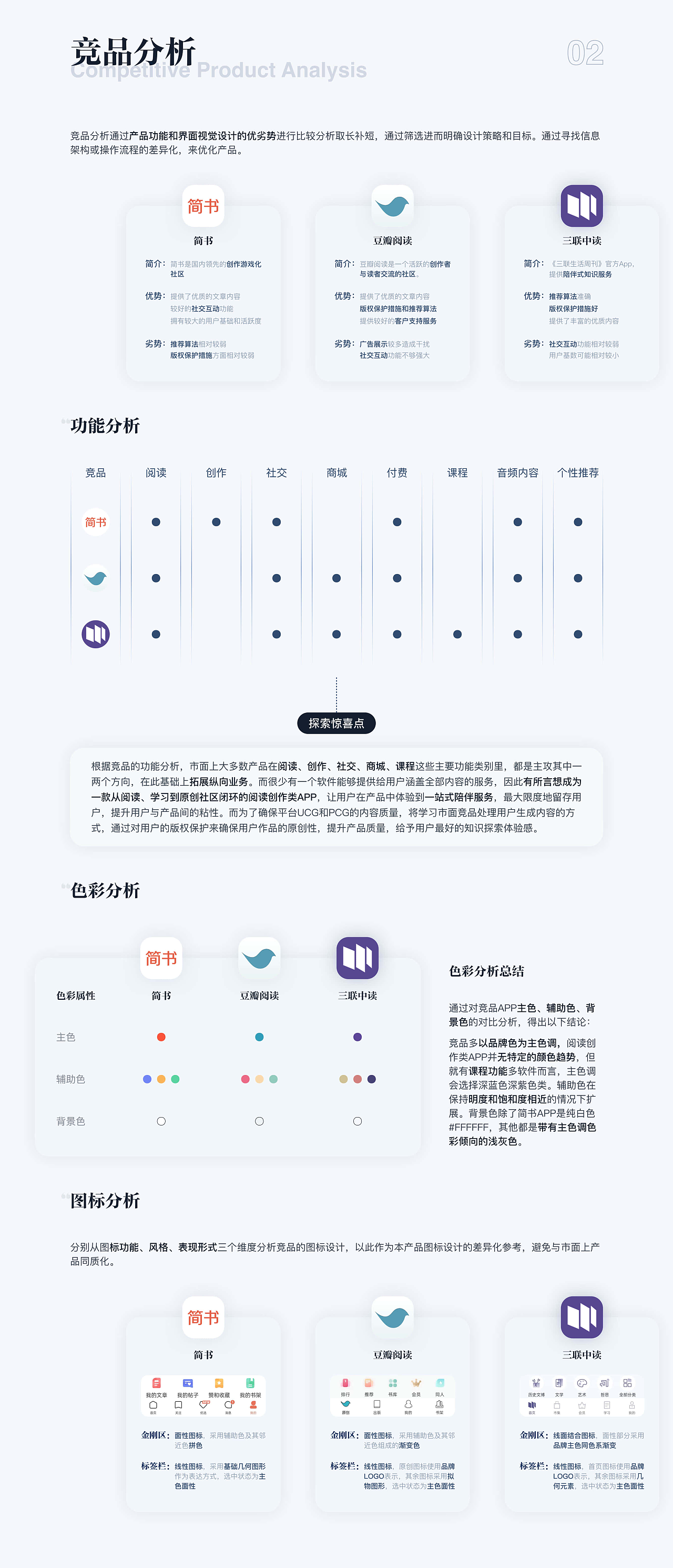 2023UI求职作品集分享~