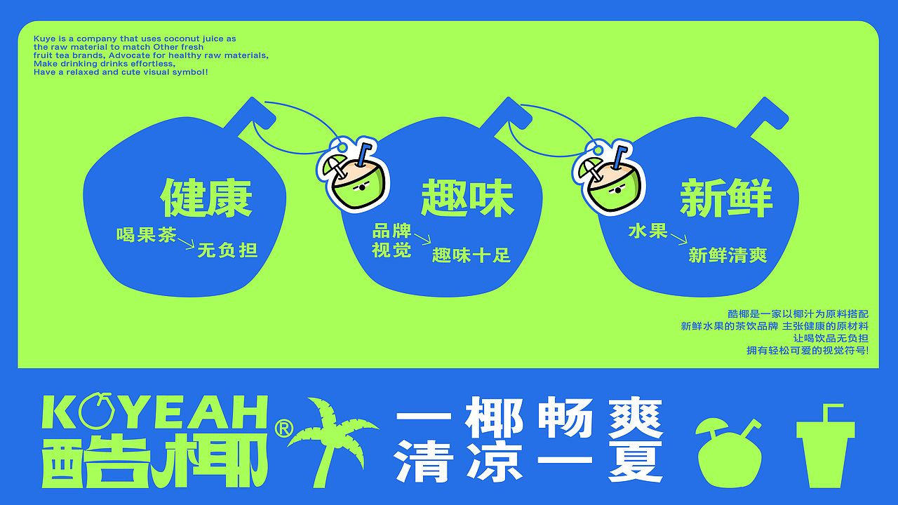 酷椰KUYEAH丨新式 · 椰子茶饮 · 果茶 · 品牌设计(图ZMzQzNDM0MzYw) - 品牌 - 站酷设计师冷霧Wisdom原创素材 - 站酷ZCOOL