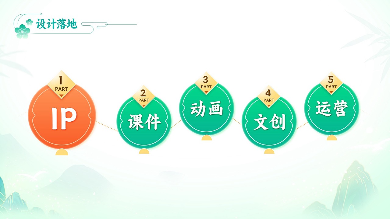 【高途青少】视觉语言（全链路）（图ZMzQ3NzQ5MDU2） - 品牌 - 站酷设计师大力AI影像工作室原创素材 - 站酷ZCOOL